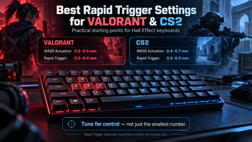 Best Rapid Trigger Settings for VALORANT & CS2 (2026 Guide)