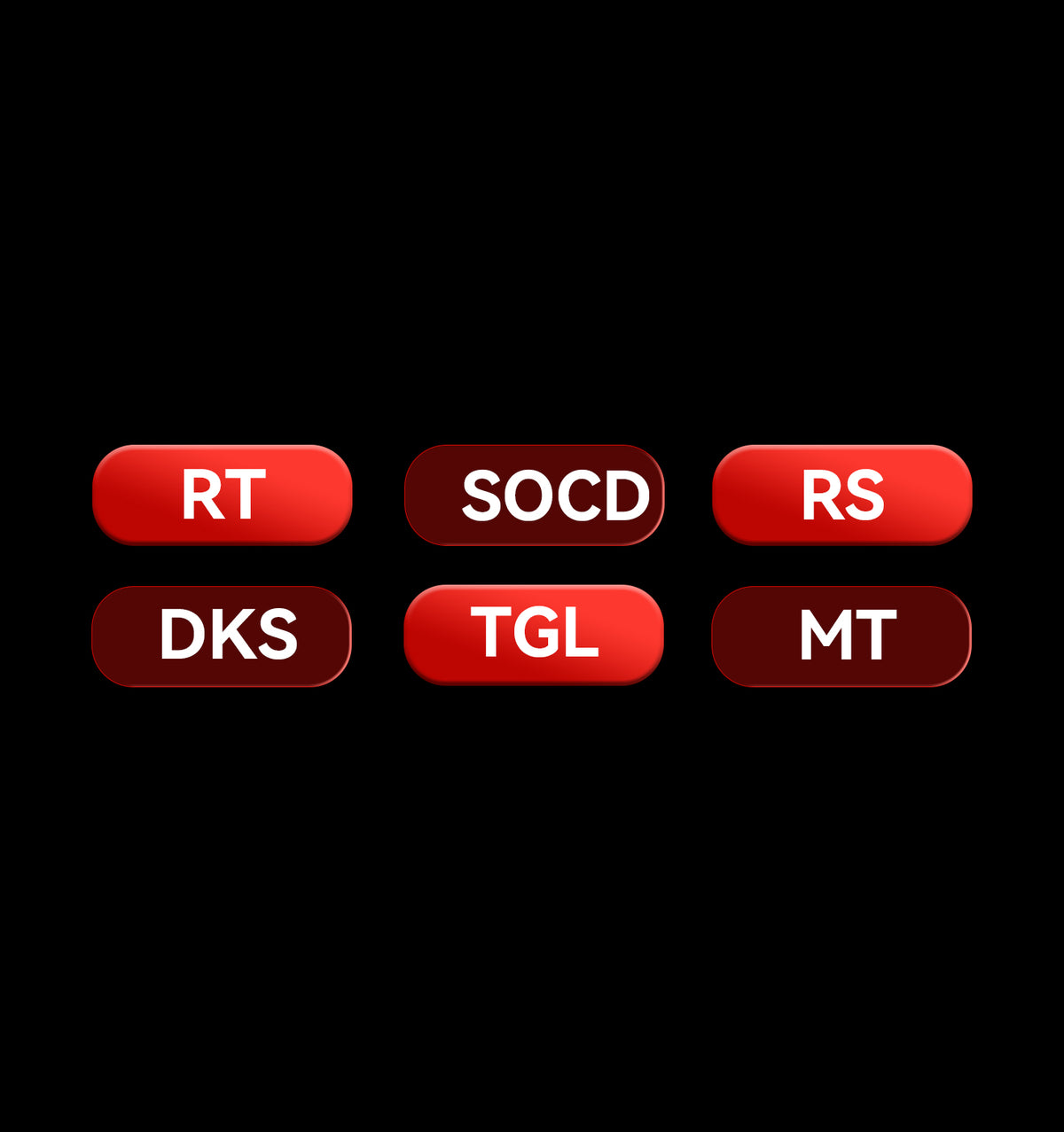 Custom Dynamic Keystroke