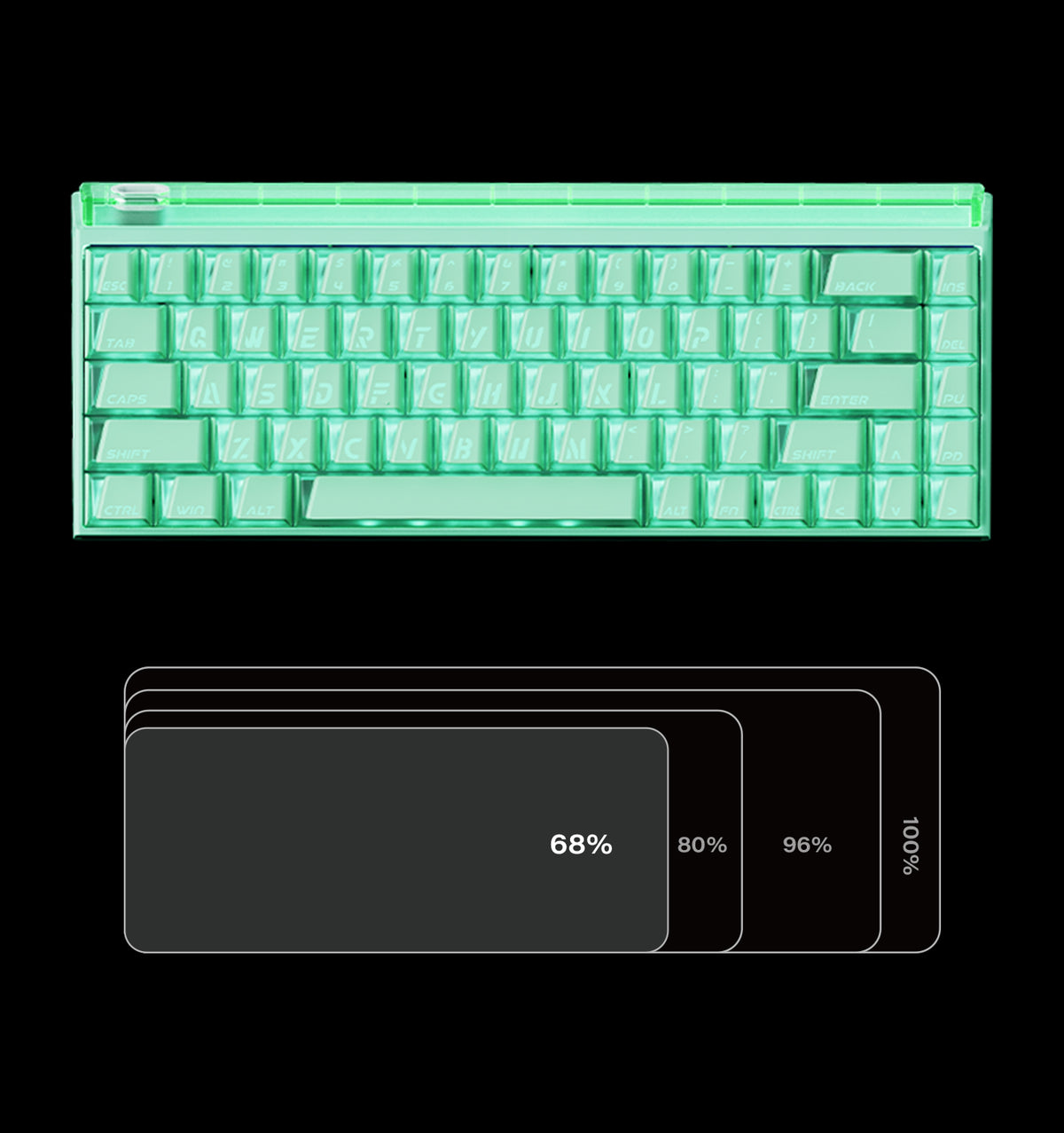 Layout